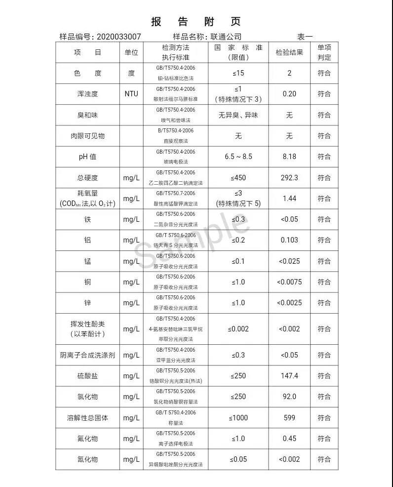 三門峽市,自來水,公司,出廠,水,水質,信息,一, . 三門峽市供水集團有限公司出廠水水質信息（2020年04月）