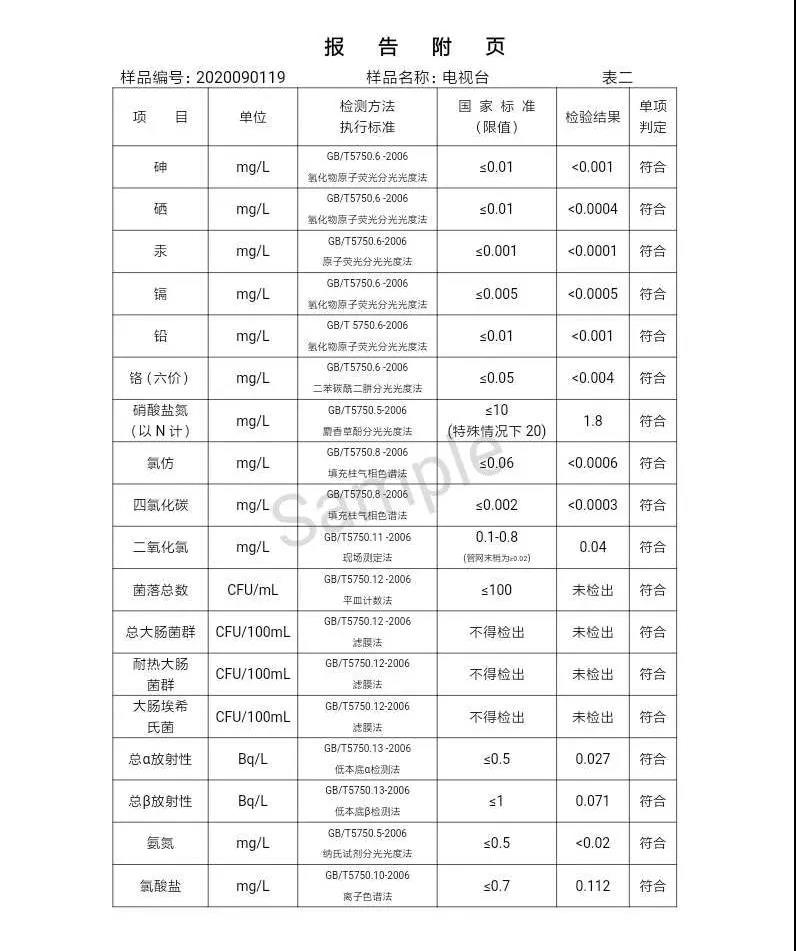 2020年,9月,水質,信息, . 三門峽市供水集團有限公司出廠水水質信息（2020年09月）