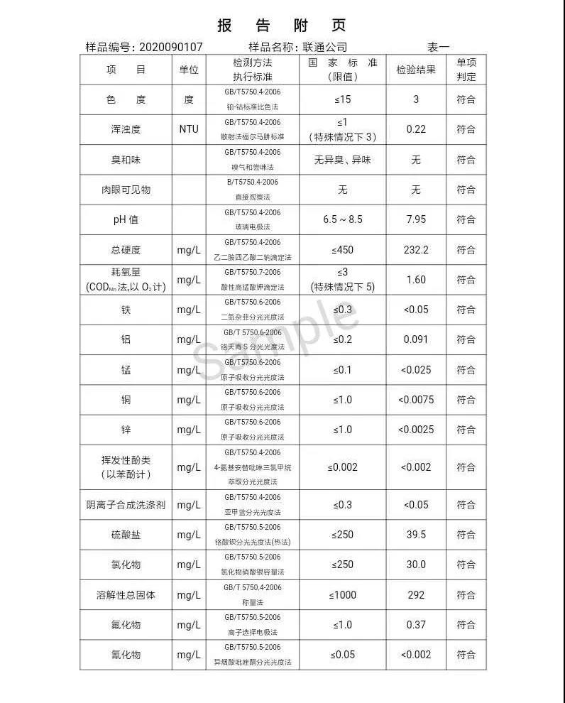 2020年,9月,水質,信息, . 三門峽市供水集團有限公司出廠水水質信息（2020年09月）