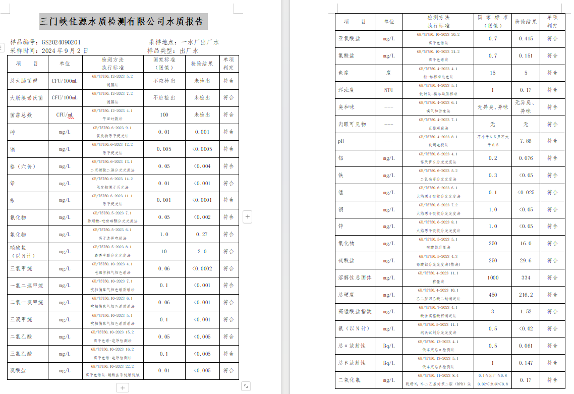 三門,峽市,供水,集團,有限,公司,出廠,水水, . 三門峽市供水集團有限公司出廠水水質(zhì)信息（2024年9月）