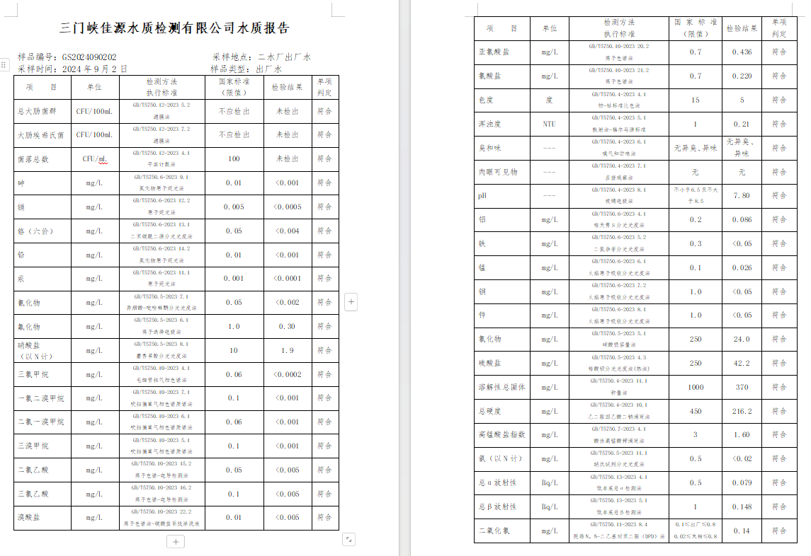 三門,峽市,供水,集團,有限,公司,出廠,水水, . 三門峽市供水集團有限公司出廠水水質(zhì)信息（2024年9月）