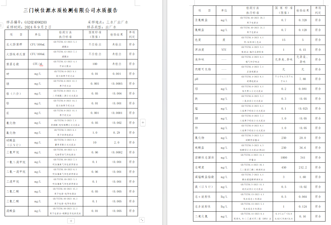三門,峽市,供水,集團,有限,公司,出廠,水水, . 三門峽市供水集團有限公司出廠水水質(zhì)信息（2024年9月）