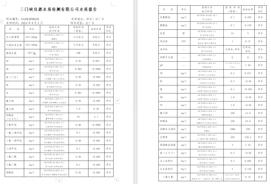 三門,峽市,供水,集團,有限,公司,出廠,水水, . 三門峽市供水集團有限公司出廠水水質(zhì)信息（2024年9月）