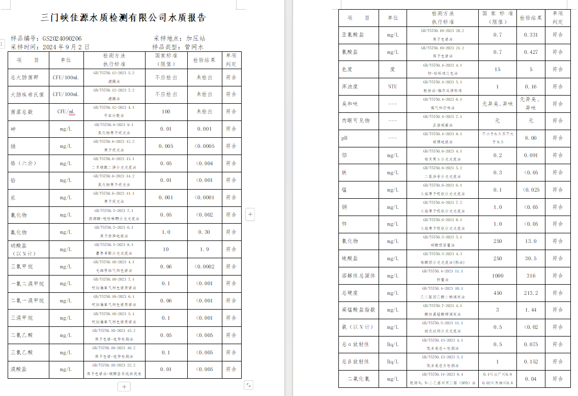 三門,峽市,供水,集團,有限,公司,出廠,水水, . 三門峽市供水集團有限公司出廠水水質(zhì)信息（2024年9月）