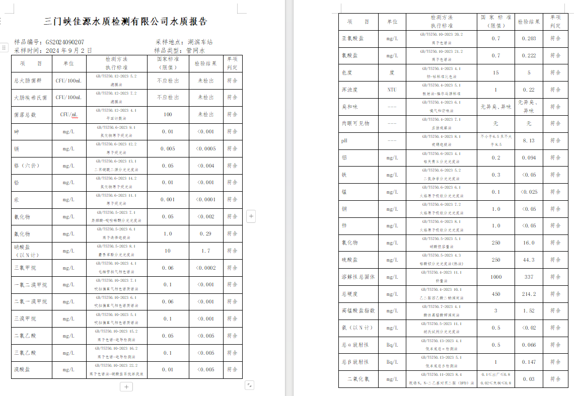 三門,峽市,供水,集團,有限,公司,出廠,水水, . 三門峽市供水集團有限公司出廠水水質(zhì)信息（2024年9月）