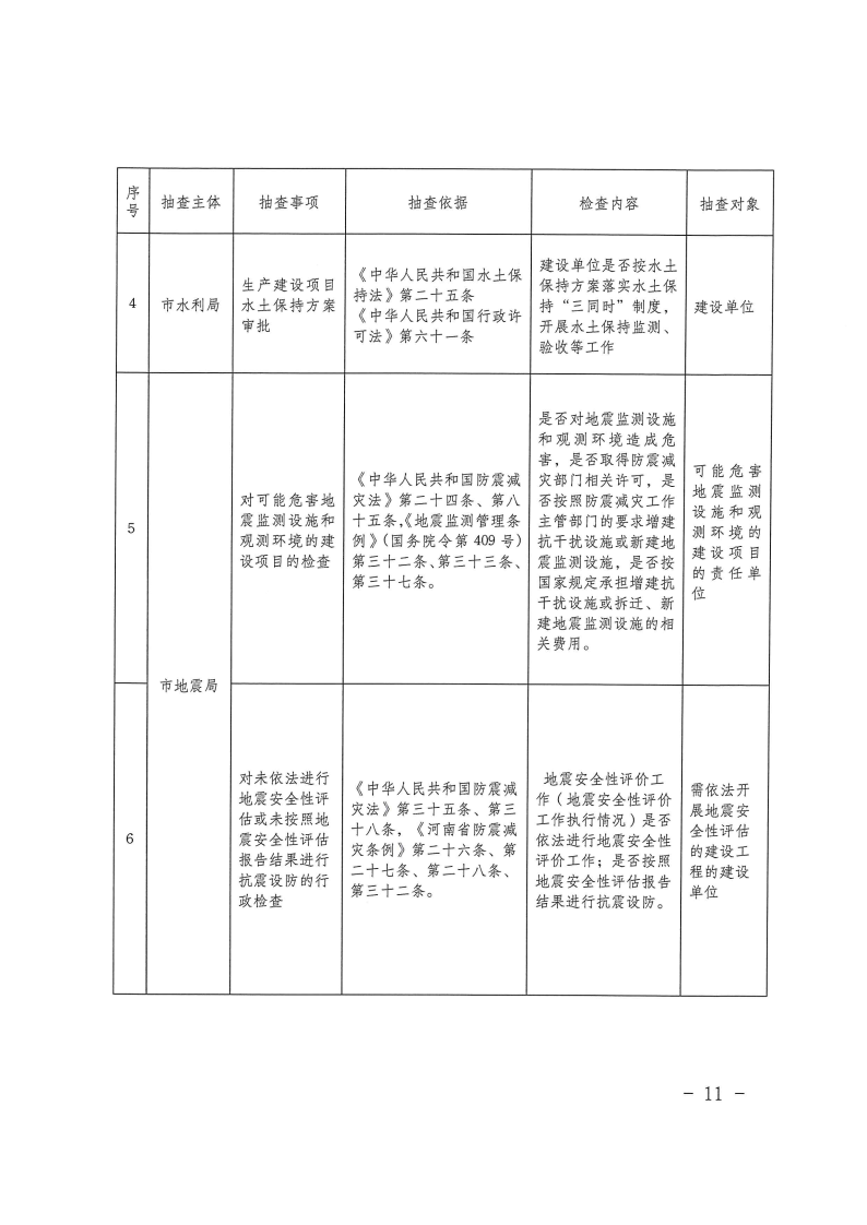 三門(mén)峽市工程建設(shè)項(xiàng)目事中事后監(jiān)管實(shí)施辦法 . 三門(mén)峽市工程建設(shè)項(xiàng)目事中事后監(jiān)管實(shí)施辦法（試行）