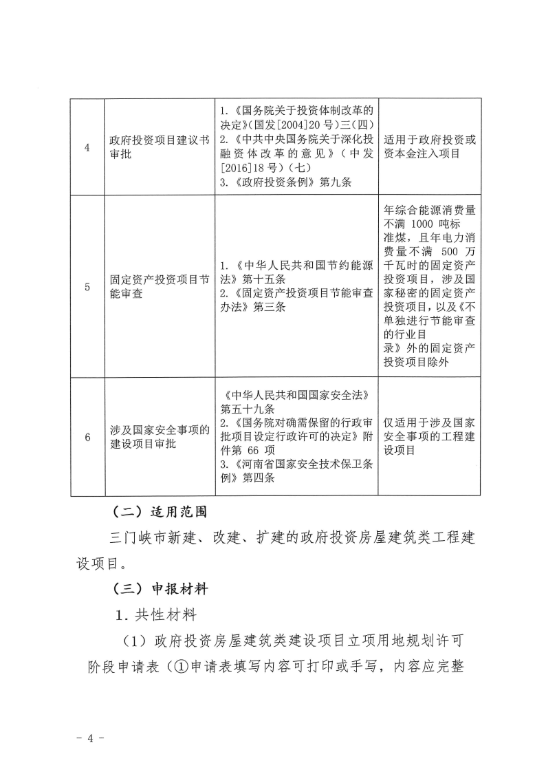 三門峽市,工程,建設項目,四個,階段,審批事項, . 三門峽市工程建設項目四個階段審批事項辦理規(guī)則（試行）