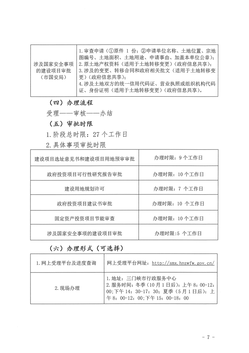 三門峽市,工程,建設項目,四個,階段,審批事項, . 三門峽市工程建設項目四個階段審批事項辦理規(guī)則（試行）