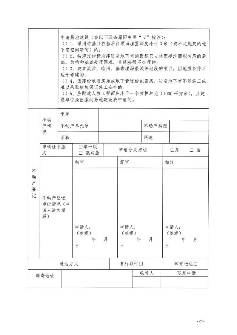 三門峽市,工程,建設項目,四個,階段,審批事項, . 三門峽市工程建設項目四個階段審批事項辦理規(guī)則（試行）