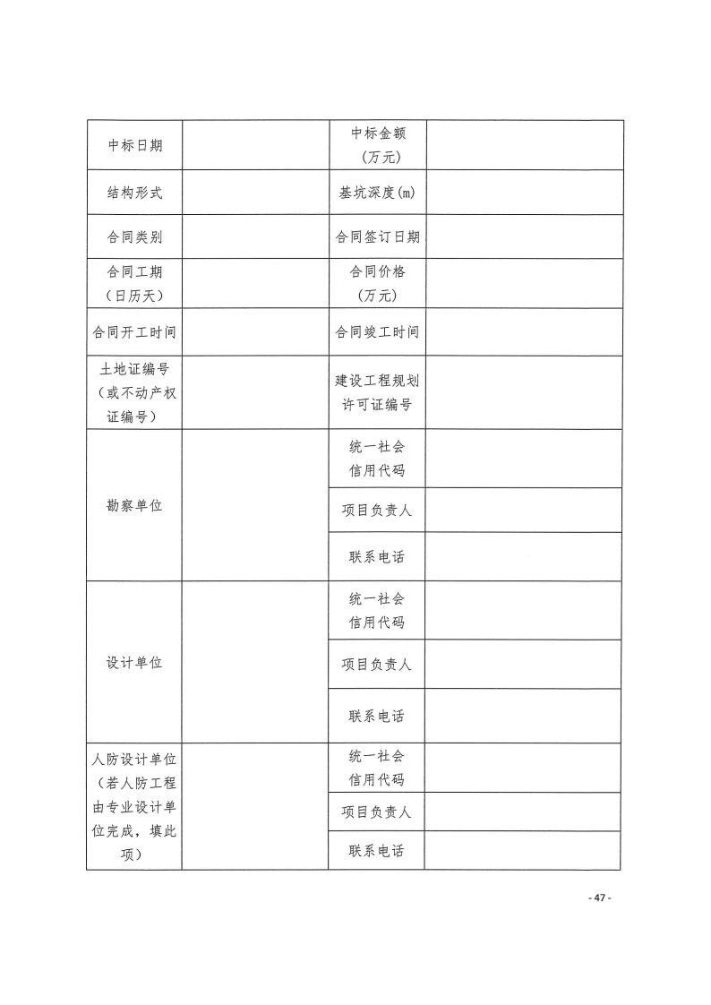 三門峽市,工程,建設項目,四個,階段,審批事項, . 三門峽市工程建設項目四個階段審批事項辦理規(guī)則（試行）