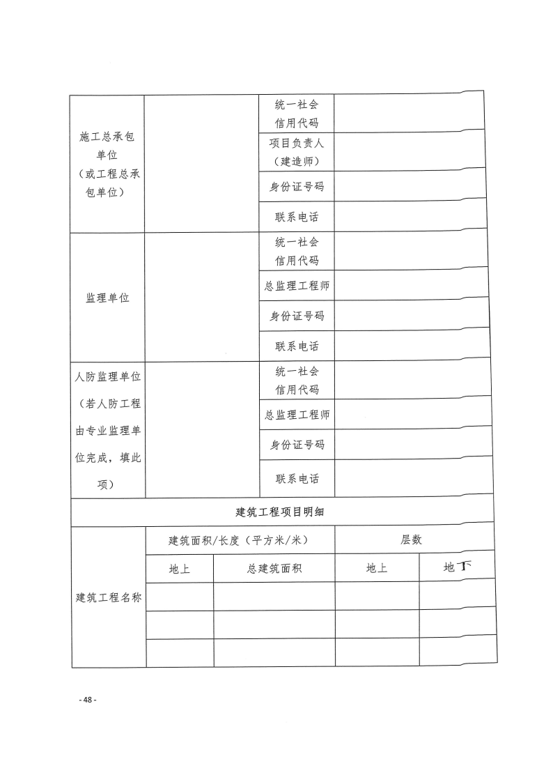 三門峽市,工程,建設項目,四個,階段,審批事項, . 三門峽市工程建設項目四個階段審批事項辦理規(guī)則（試行）