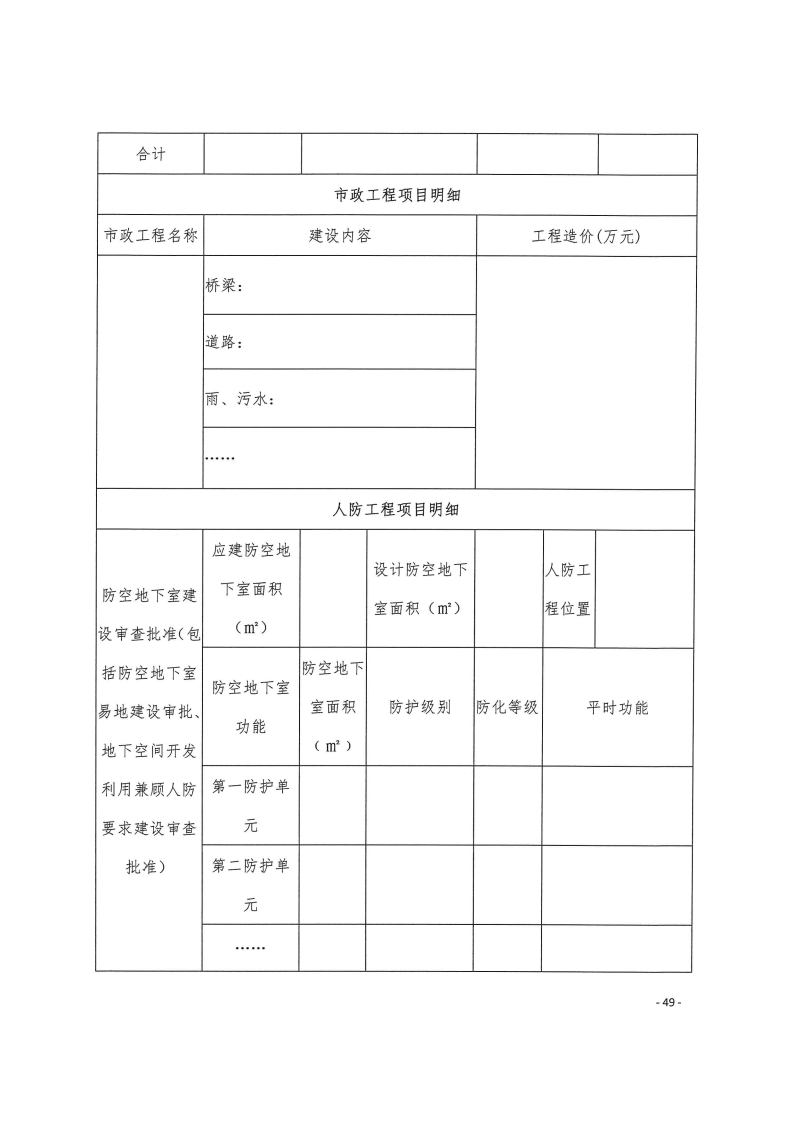 三門峽市,工程,建設項目,四個,階段,審批事項, . 三門峽市工程建設項目四個階段審批事項辦理規(guī)則（試行）