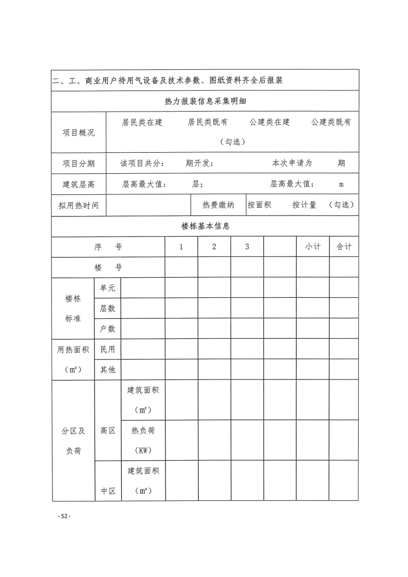 三門峽市,工程,建設項目,四個,階段,審批事項, . 三門峽市工程建設項目四個階段審批事項辦理規(guī)則（試行）