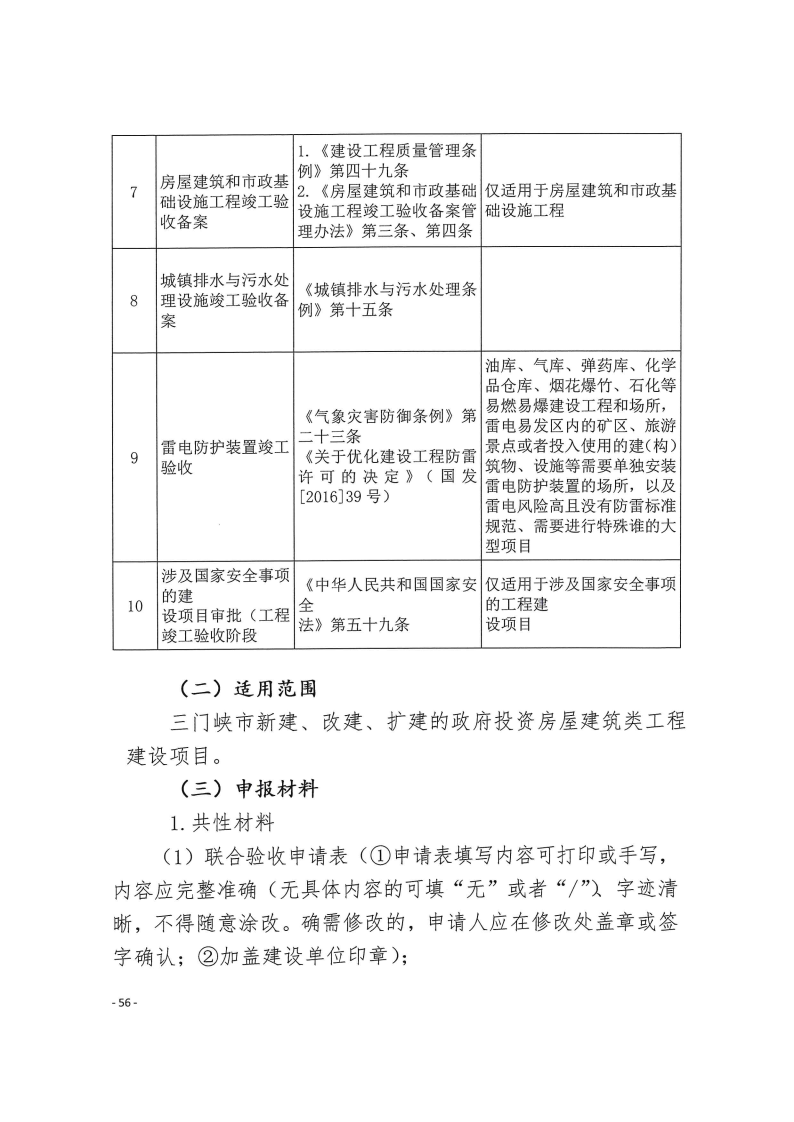 三門峽市,工程,建設項目,四個,階段,審批事項, . 三門峽市工程建設項目四個階段審批事項辦理規(guī)則（試行）