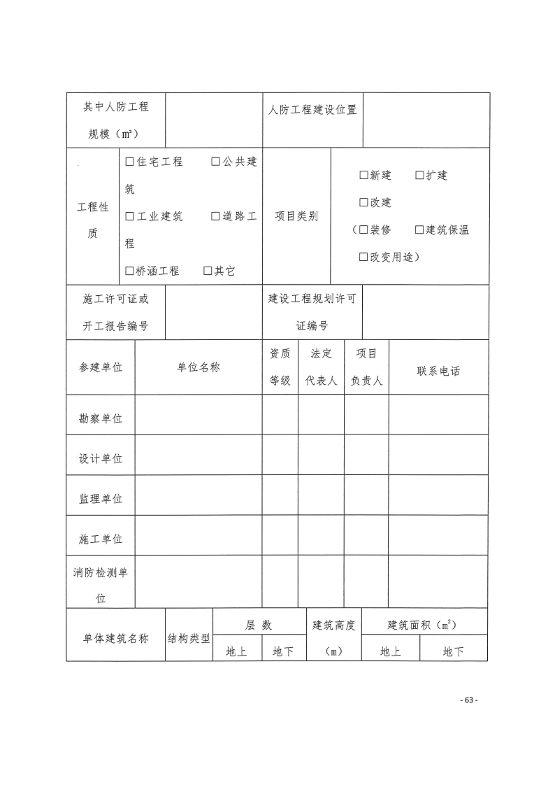 三門峽市,工程,建設項目,四個,階段,審批事項, . 三門峽市工程建設項目四個階段審批事項辦理規(guī)則（試行）