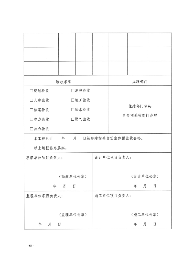三門峽市,工程,建設項目,四個,階段,審批事項, . 三門峽市工程建設項目四個階段審批事項辦理規(guī)則（試行）