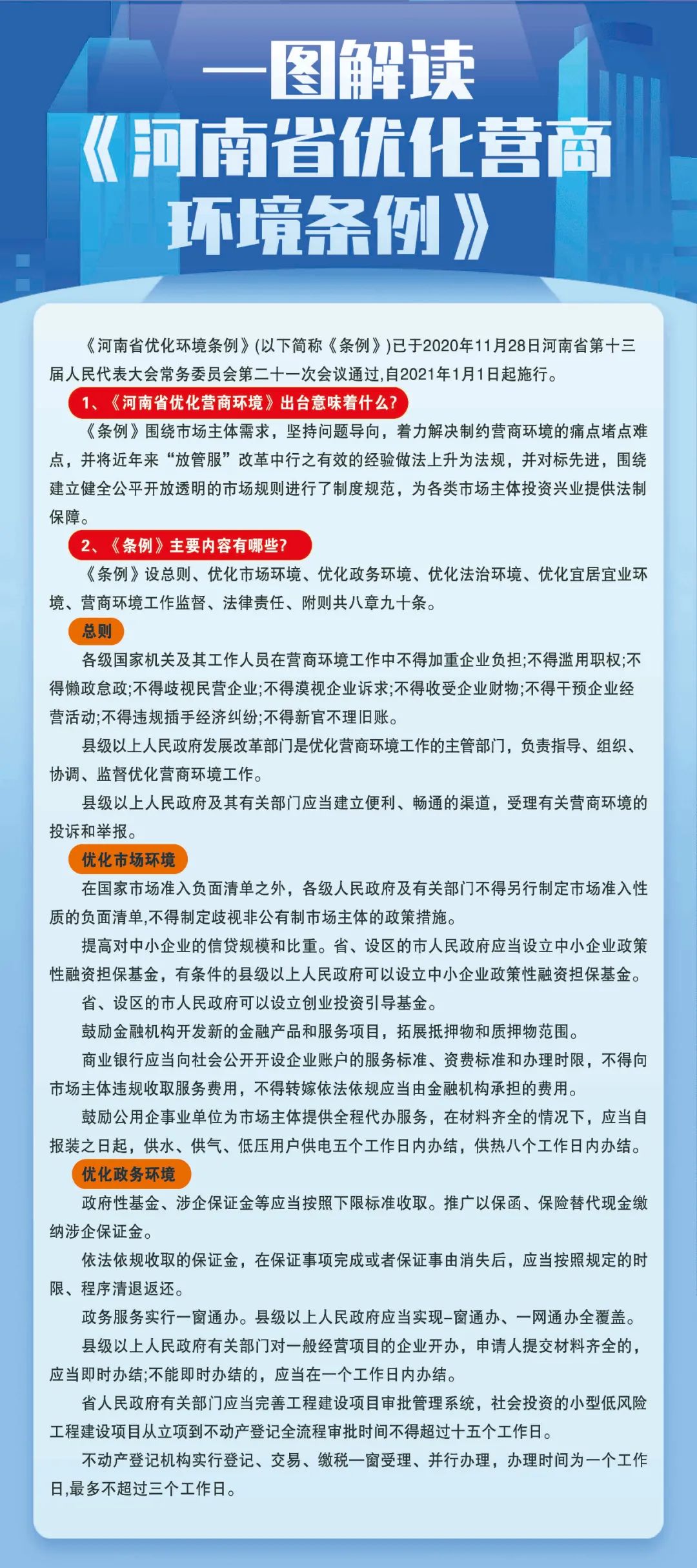 長圖,解讀,國務,院,《,優(yōu)化營商環(huán)境條例,》, . 長圖解讀國務院《優(yōu)化營商環(huán)境條例》、《河南省優(yōu)化營商環(huán)境條例》