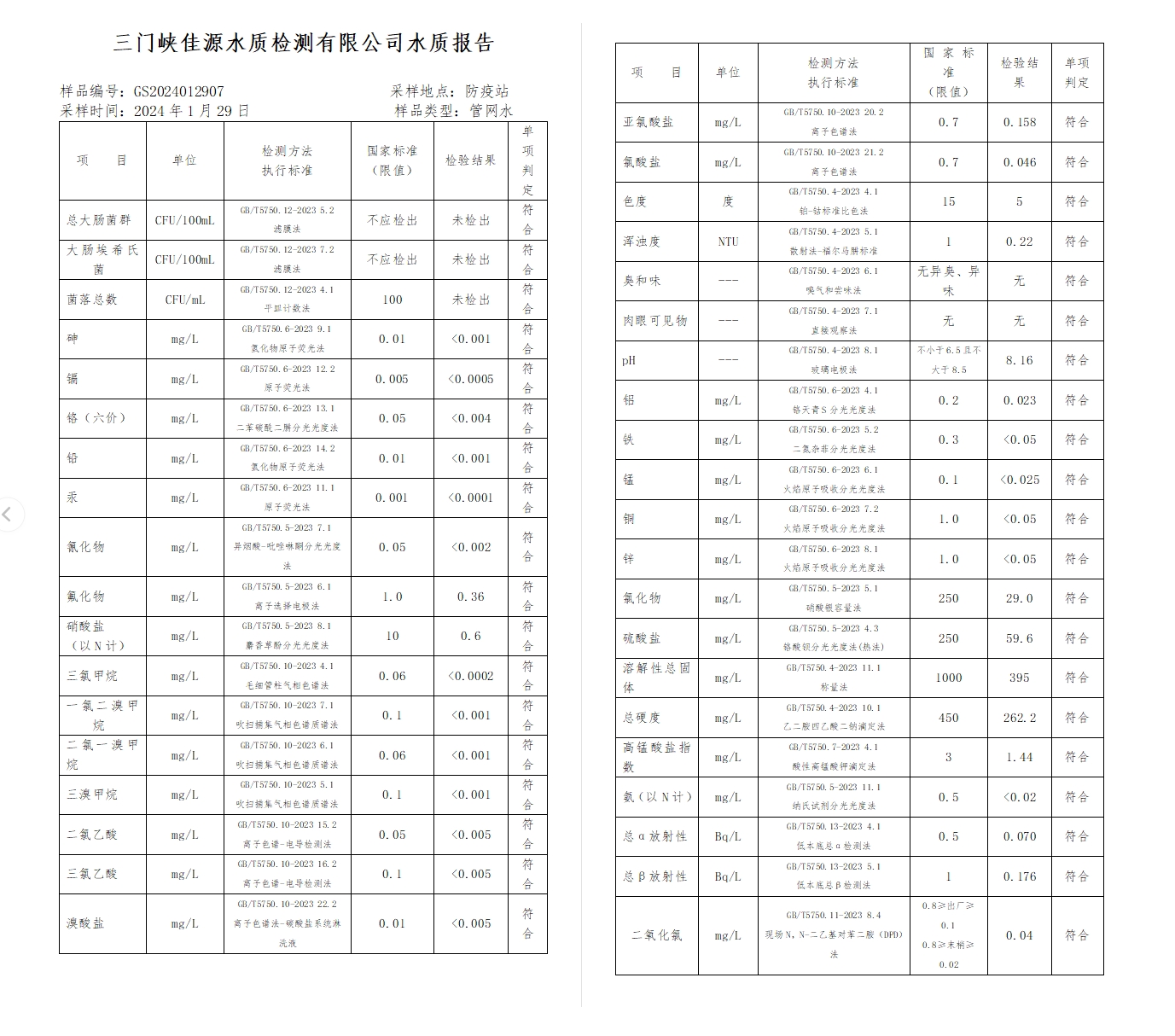 三門(mén),峽市,供水集,團(tuán),有,限公,司出廠,水水, . 三門(mén)峽市供水集團(tuán)有限公司出廠水水質(zhì)信息（2024年2月）